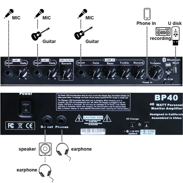 Amplifier Acoustic Guitar Coolmusic BP-40D có thể kết nối nhiều nhạc cụ khác nhau