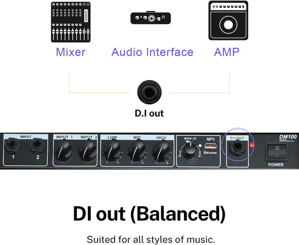 Amplifier Trống Điện Coolmusic DM-100 kết nối đầu ra DI (Balance)
