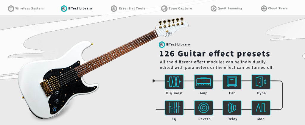 Đàn Guitar Điện Mooer GTRS S900