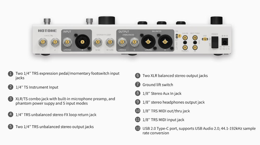 Pedal Guitar Hotone Ampero II Stage - Effect Processor có nhiều đầu vào ứng dụng