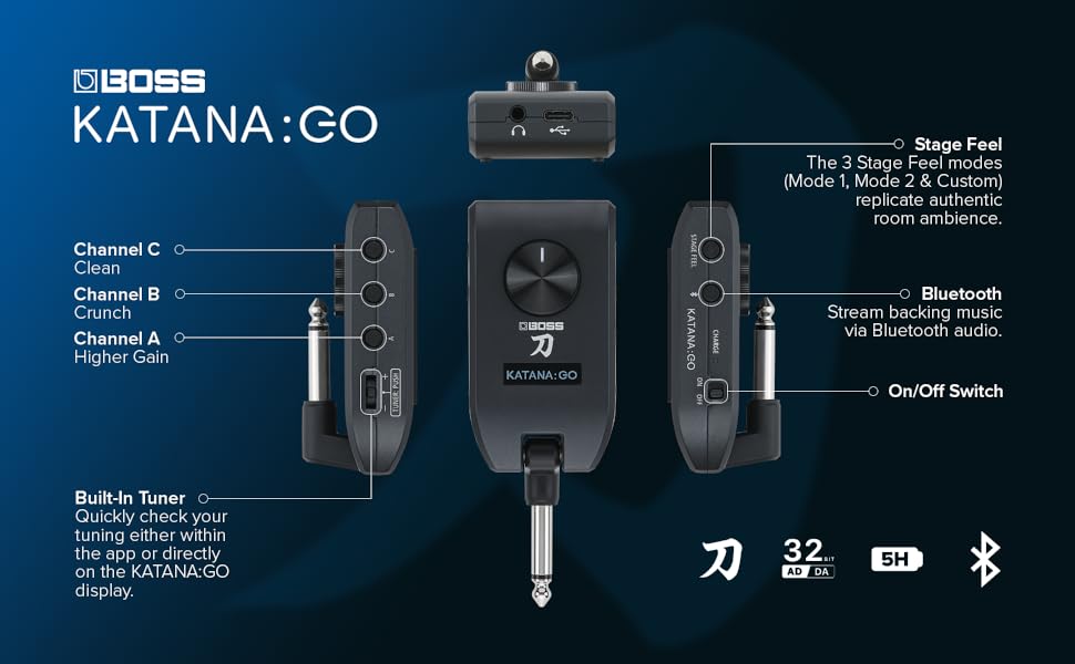 Amplifier Guitar Headphone Boss Katana GO Mini