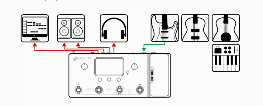 Multi Effect Pedal Hotone Ampero MP-100 - Kết nối máy tính qua giao diện âm thanh