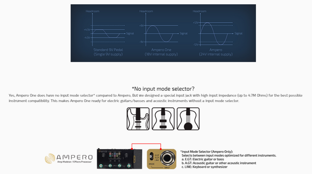 Multi Effect Pedal Hotone Ampero One - Giải pháp không cần dùng đến các amp lớn và cồng kềnh