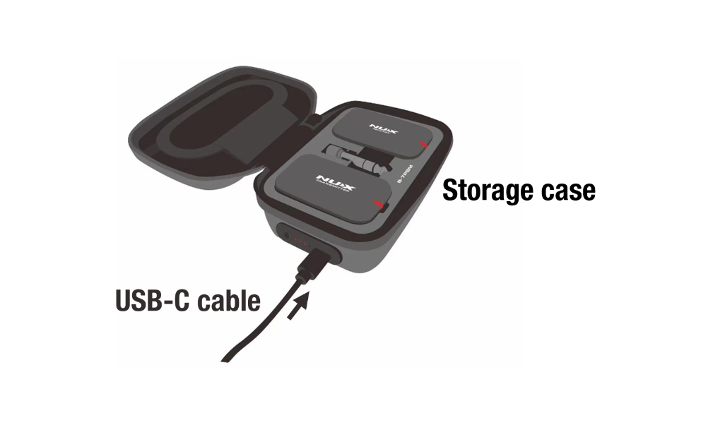 Wireless In-Ear Monitor System NUX B-7PSM 5.8GHz