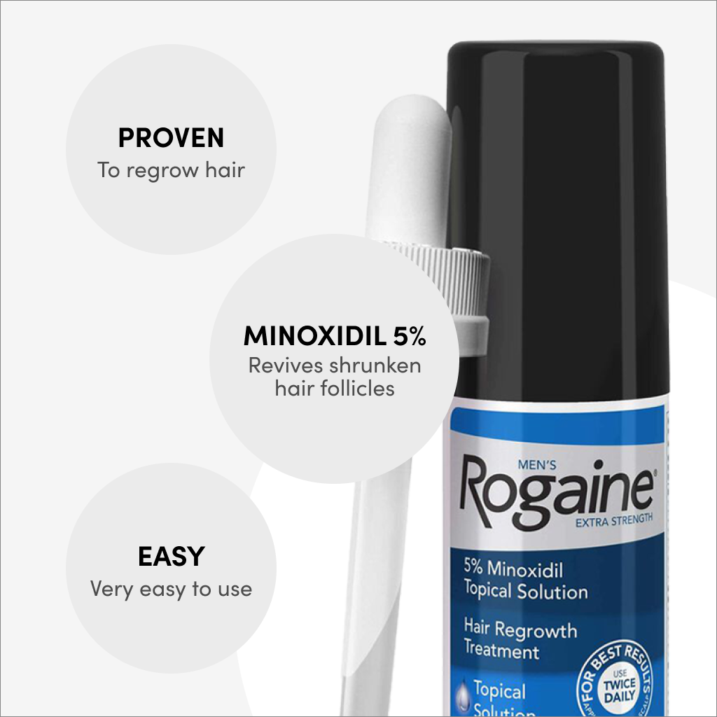 rogaine minoxidil 5% lotion for men 3 months supply 7
