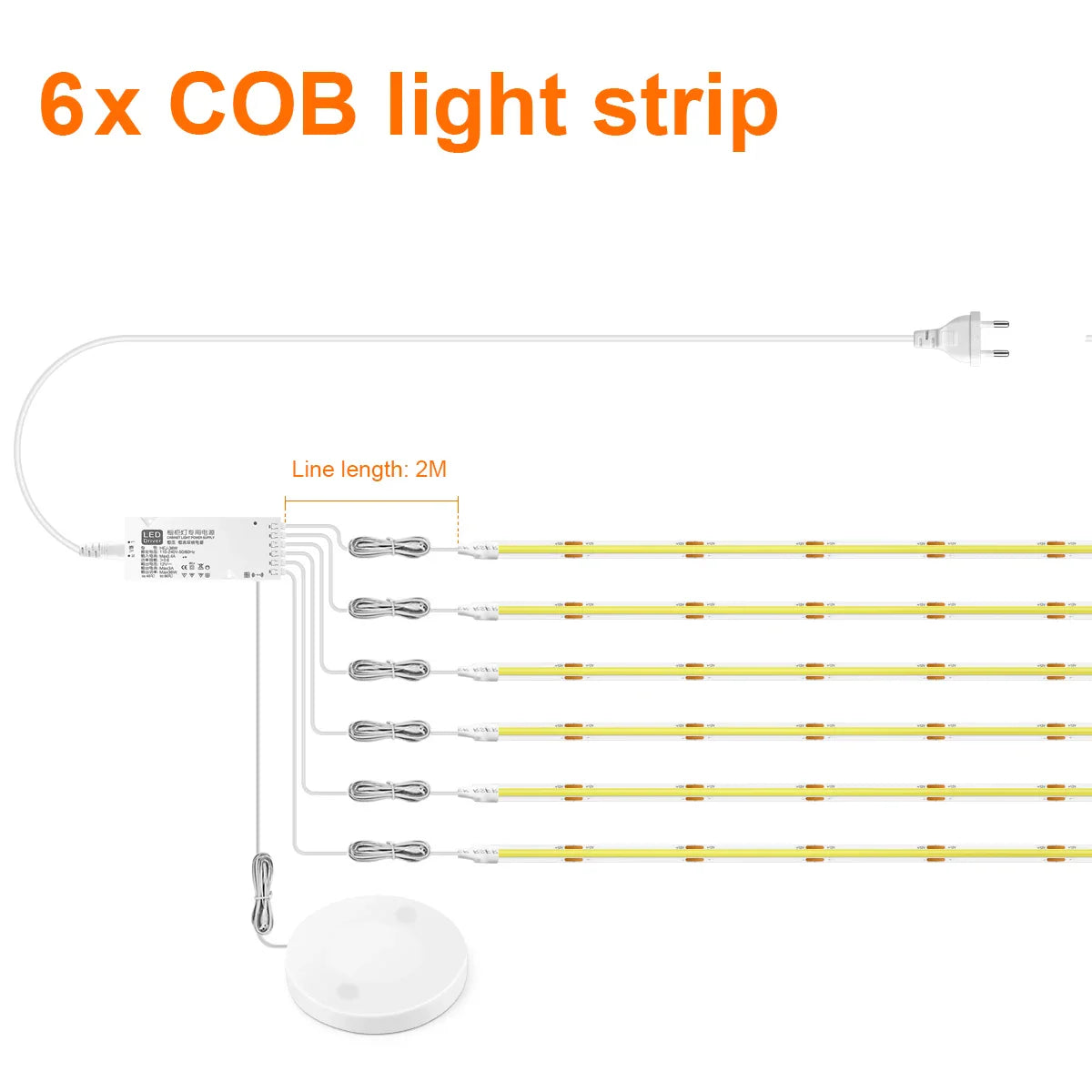 Product Image for Sandsberg | Unter Schrank COB LED Streifenlicht mit Touch-Sensor, 6PCS LED Streifen / Neutral Weiß / US-Netzstecker | 3m
