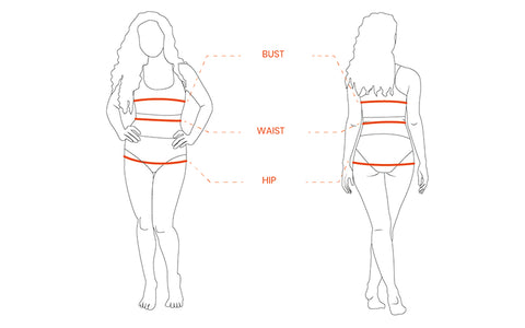 How to measure a body correctly– Notches