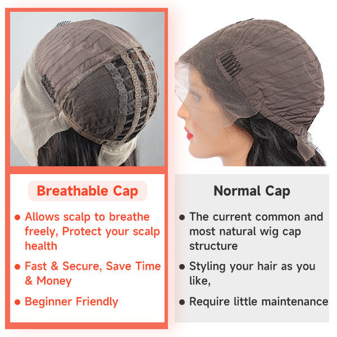Air Wig Breathable Cap