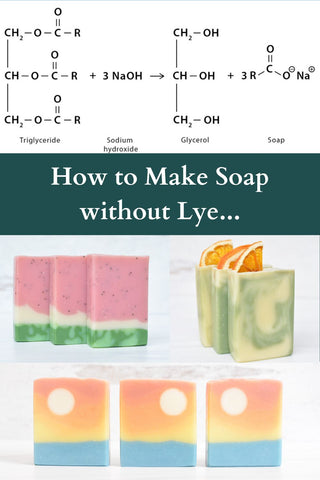 Certified Lye - Sodium Hydroxide and Potassium Hydroxide for Making Soap