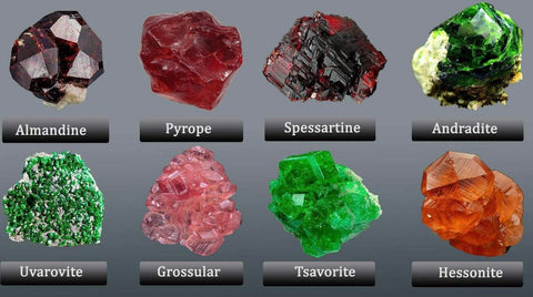 Discover the true colors of garnet stone – Les Pierres de