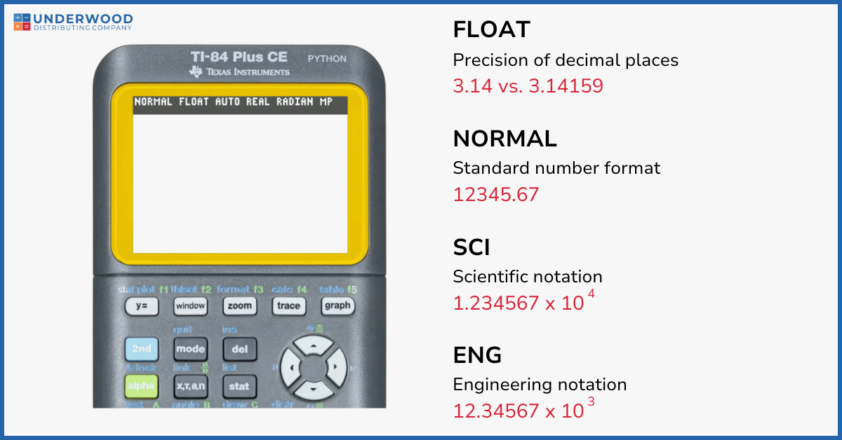 example of different number display options
