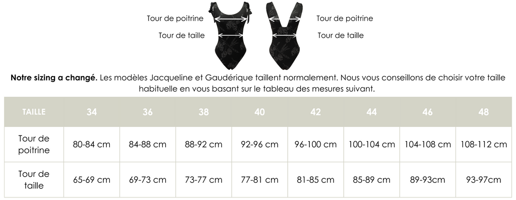 Guide des tailles Jacqueline & Gaudérique