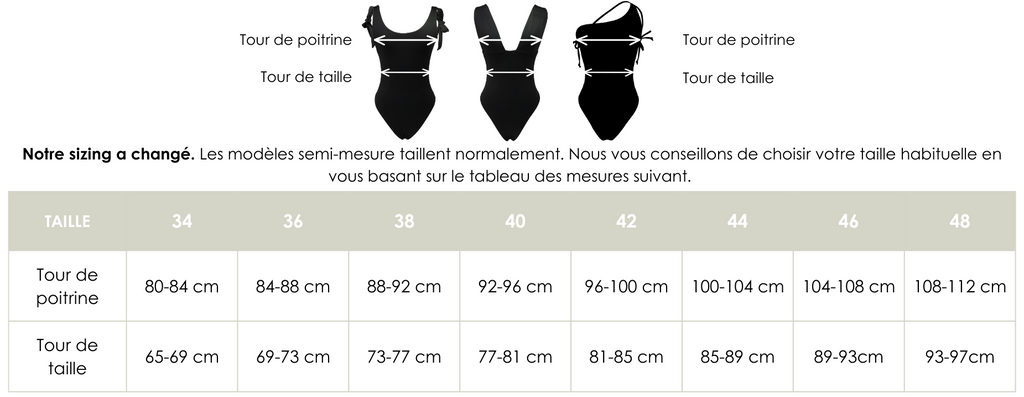 Guide des tailles - Semi-mesure