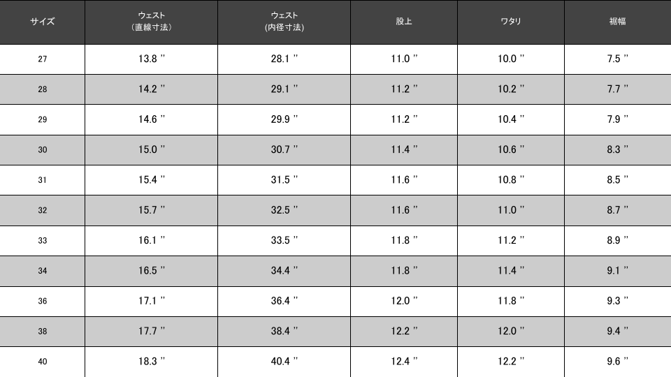 Size Chart The Strike Gold Classic Straight