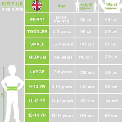 Childrens Fancy Dress Size Guide