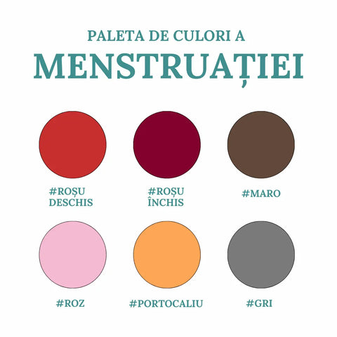 Paleta de culori a menstruatiei