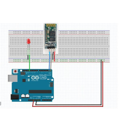 hc-6-layout