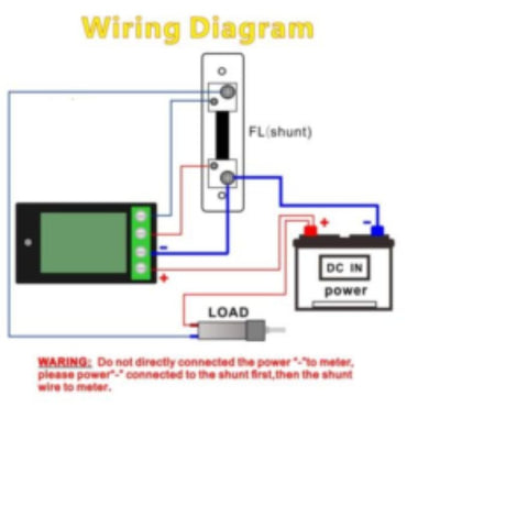 DC Voltage Current Power Energy Panel Meter