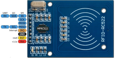 NFC RC522 Module for Arduino Pinout