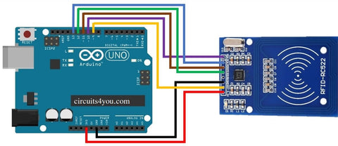 NFC RC522 Module with Arduino Uno