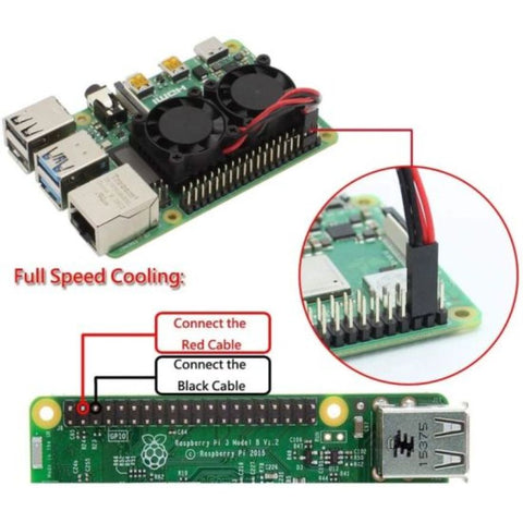 Raspberry Pi 4 DUAL Fan Cooling System diagram