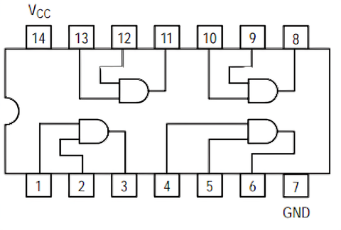 SN74LS08N pin layout