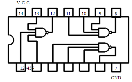 SN74LS10N pin layout