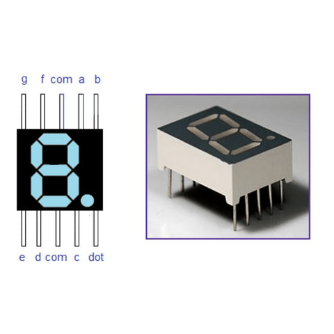 8 Segment LED display common cathode