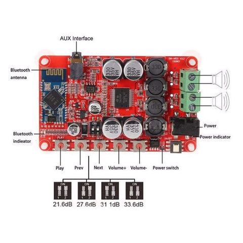 TDA7492P Bluetooth Audio 50+50 Watt Amplifier diagram