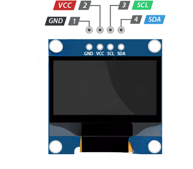 1.3-inch Blue OLED display with I2C interface