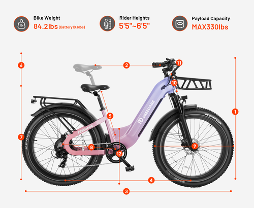 eden fat tire  ebike size.png__PID:3cdf62a8-868f-4943-8c4f-51ab608c0613