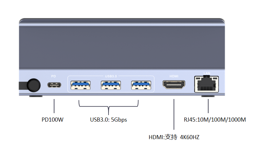 Nintendo steam deck docking station manufacturer