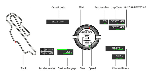 AiM SmartyCam 3 Sport display