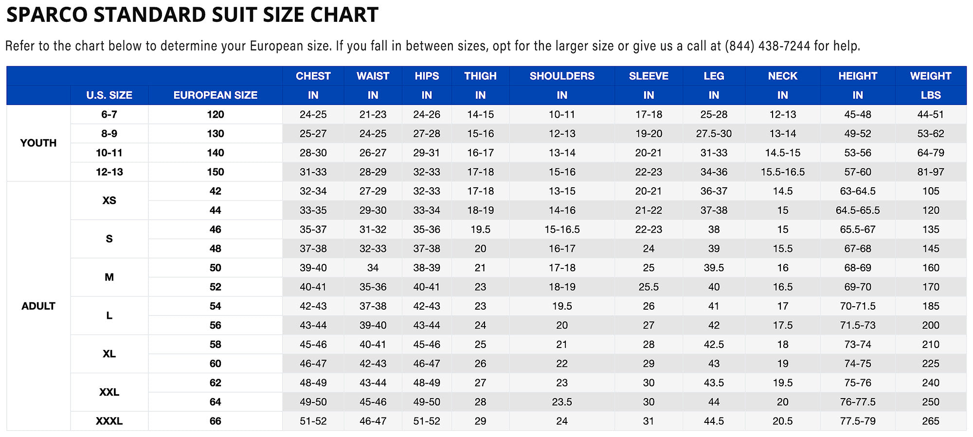 Sparco Racing Suit Sizing Chart