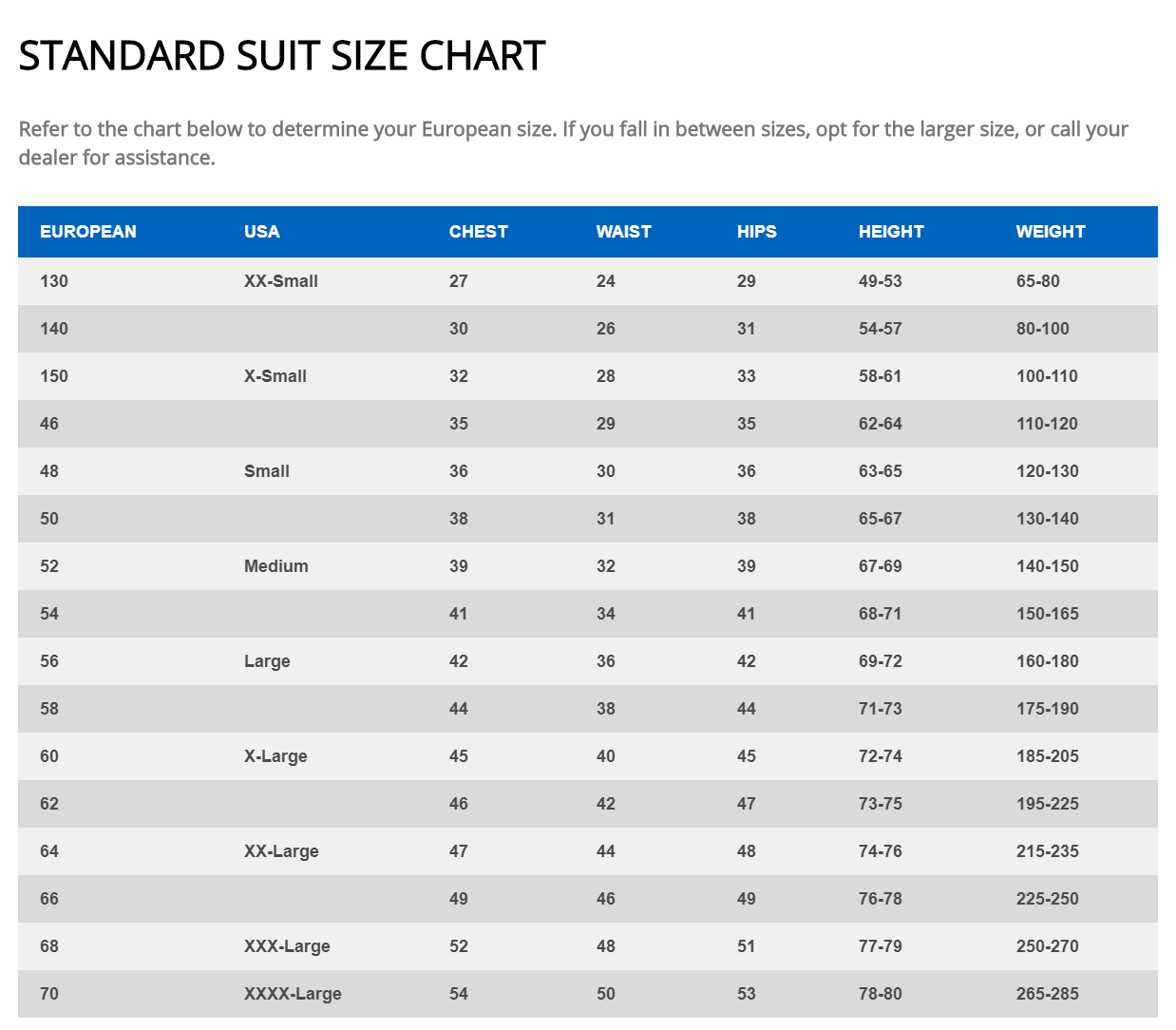 Sparco Suit Size Chart