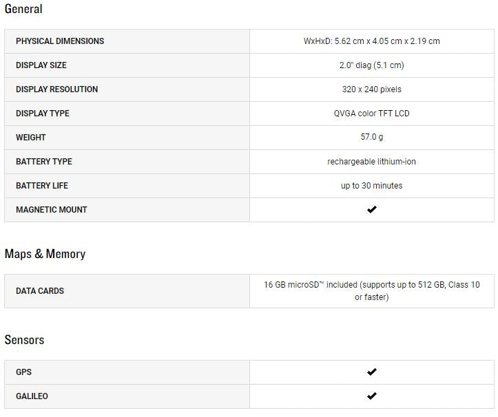 Garmin Dash Cam 67w Specs