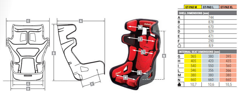 GT Pad Sizing