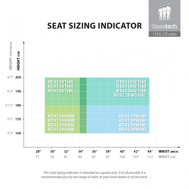 Racetech RT9119 Lightweight Racing Seat Sizing