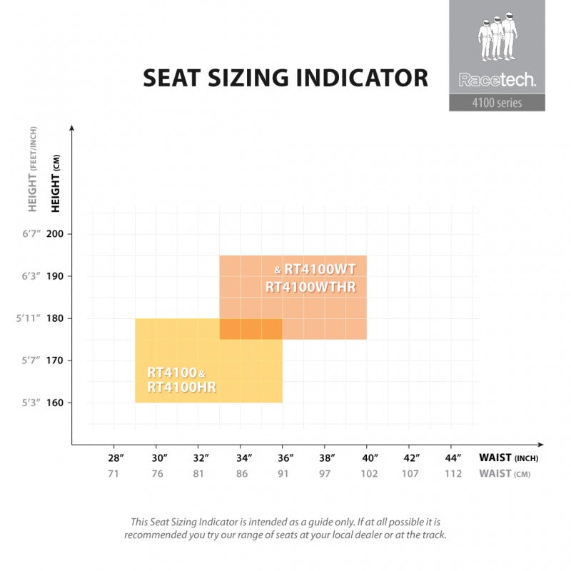 Racetech Seat Sizing