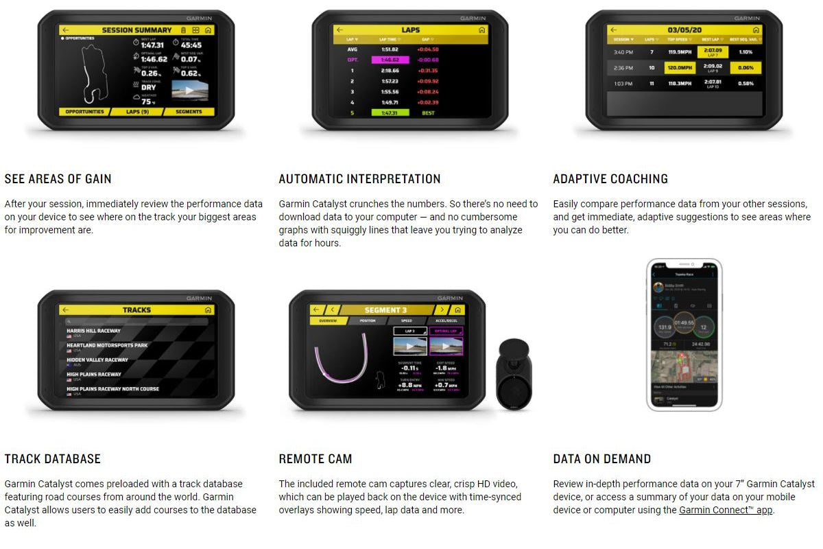 Garmin Catalyst Features Graphic 2