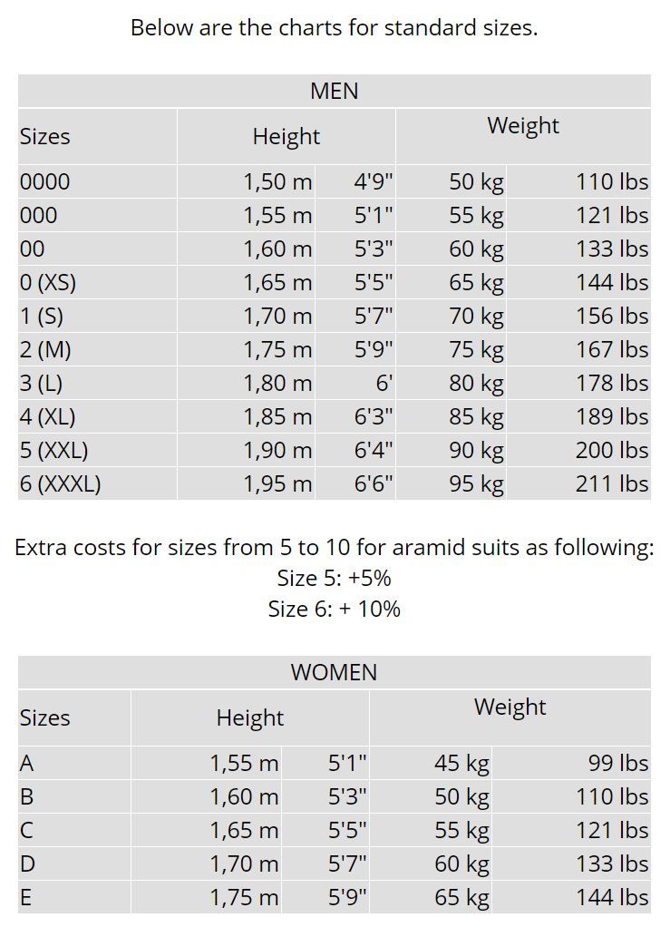 Stand 21 Size Chart