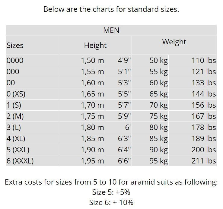 Stand 21 Size Chart