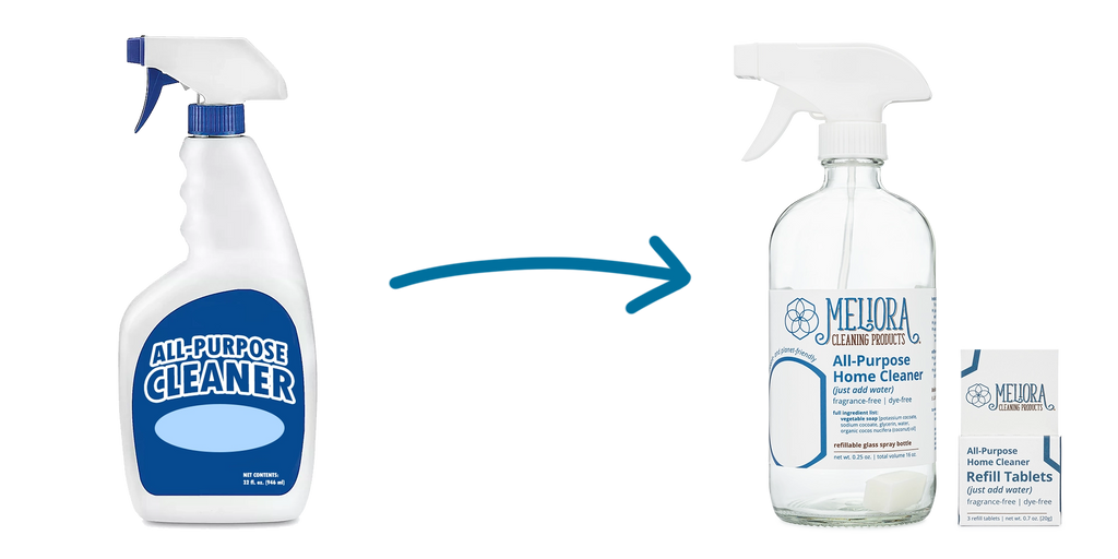 Refillable cleaning products deals