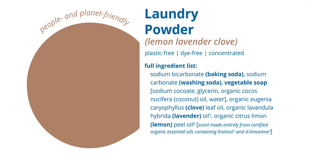 Lemon-Lavender-Clove Laundry Powder Ingredients List