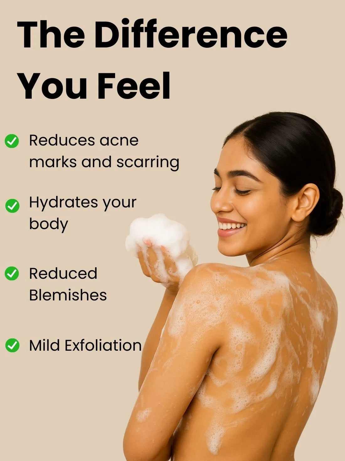 10% NIACINAMIDE BODY WASH ( FADES BLEMISHES, GLOWING SKIN, SULPHATE AND PARABEN FREE)-200ml