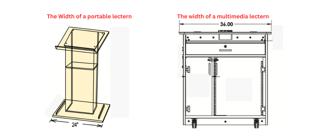 The width of a portable lectern compared to a multimedia lectern