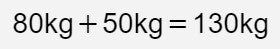 With a body weight of 80 kg and a total weight training of 50 kg, the total weight is 130 kg