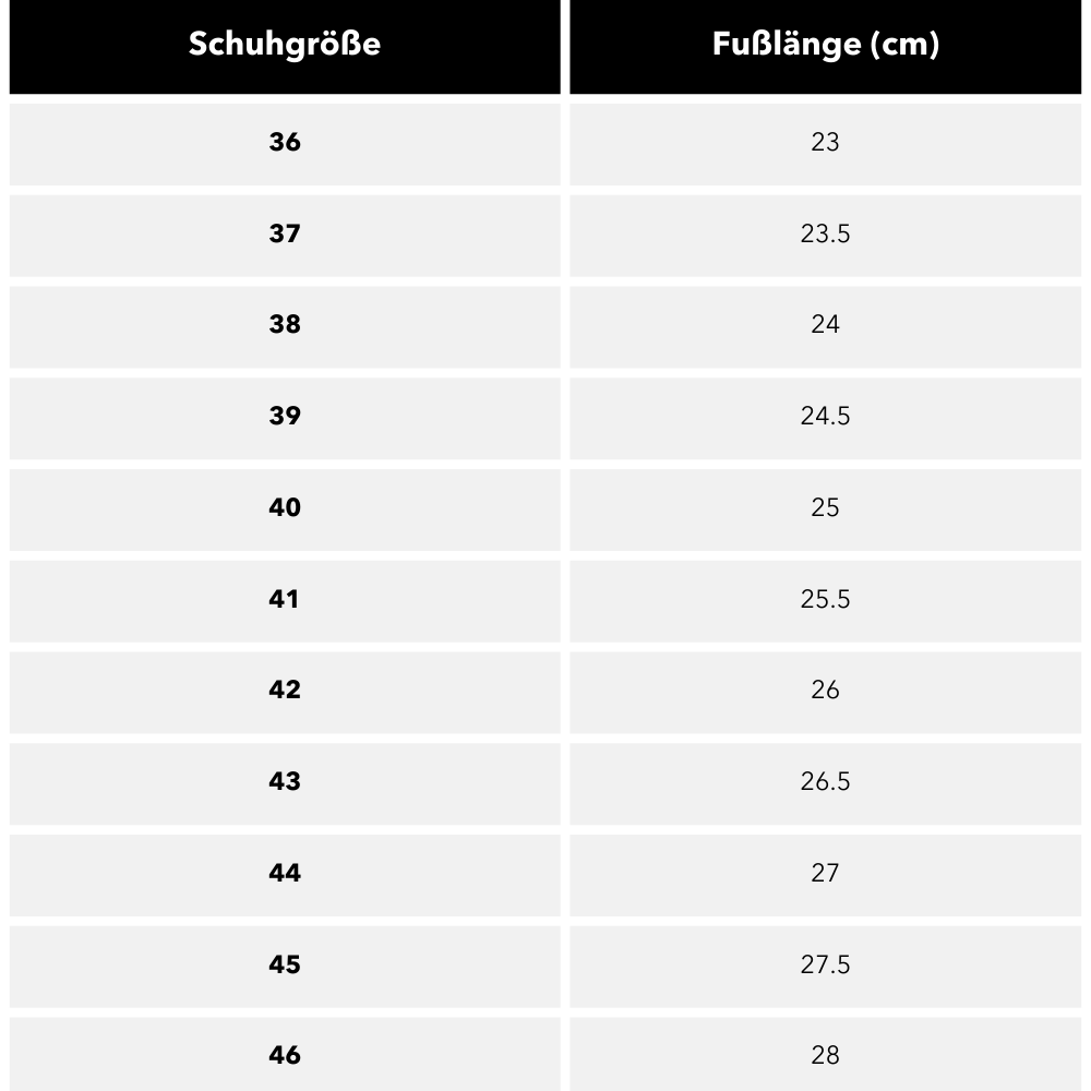 Größentabelle der Clogs mit komfortabler Passform