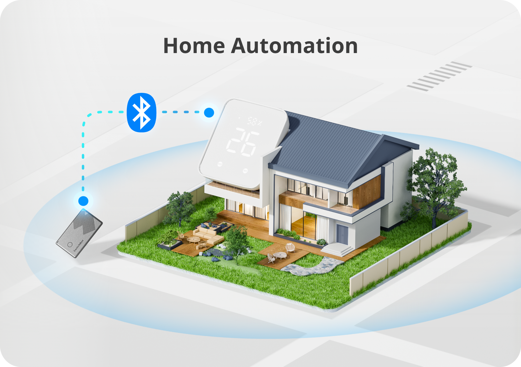 Home Automation