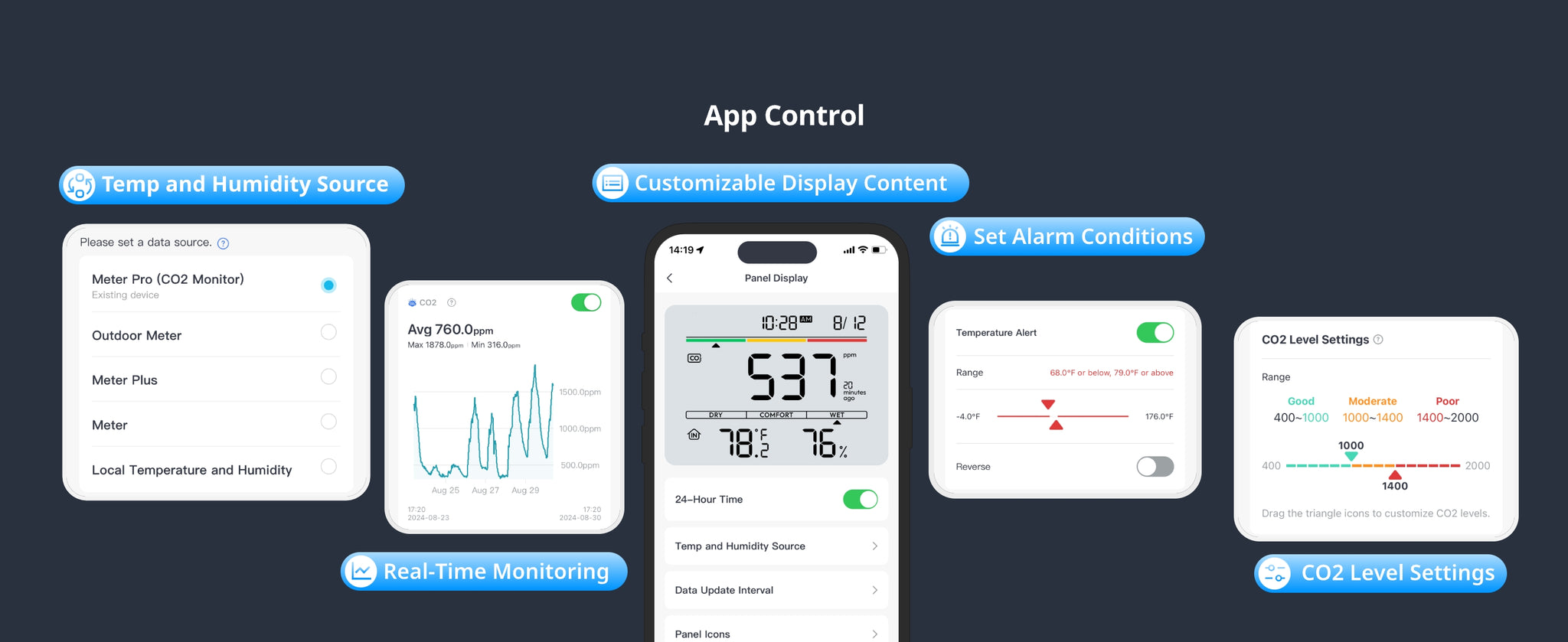 Meter Pro CO2_Global_Amazon A+_1464x600_02_4_PC.jpg__PID:6edf9667-7d53-40c7-a6dd-9449119f0b76